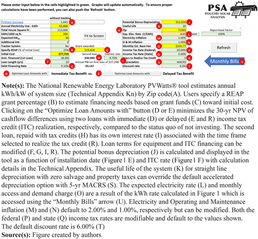 Figure 4 Refer to the image caption for details.