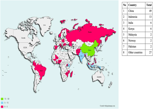 A world map highlighting countries studied with color-coded data points.