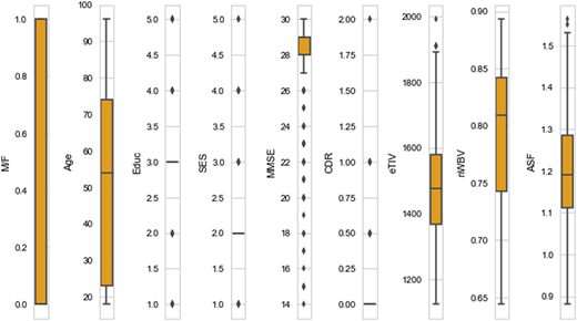 Figure 1 Refer to the image caption for details.