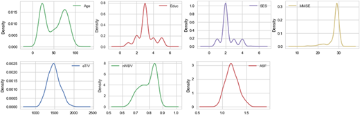 Figure 2 Refer to the image caption for details.