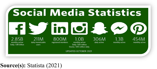 Figure 1 Refer to the image caption for details.