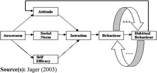 Figure 2 Refer to the image caption for details.