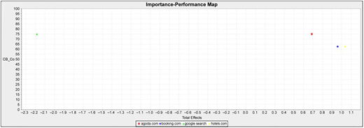 Figure 5 Refer to the image caption for details.