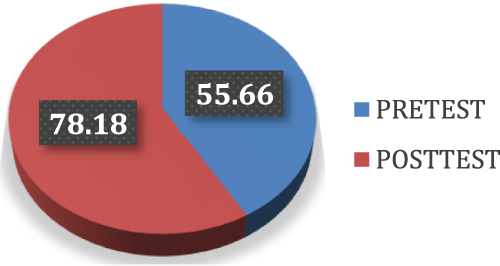 Figure 1 Refer to the image caption for details.