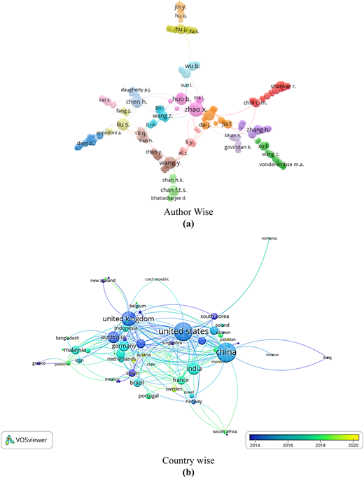 Figure 11 Refer to the image caption for details.