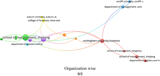 Figure 11 Refer to the image caption for details.