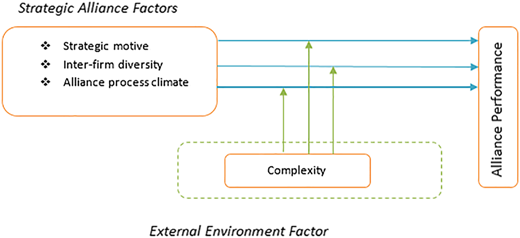 Figure 1 Refer to the image caption for details.