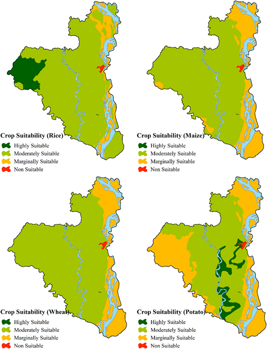Figure 7 Refer to the image caption for details.