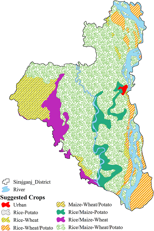 Figure 9 Refer to the image caption for details.