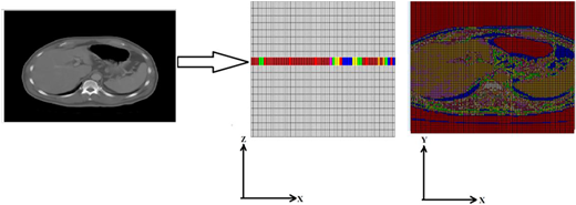 Figure 4 Refer to the image caption for details.