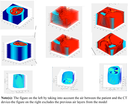 Figure 5 Refer to the image caption for details.