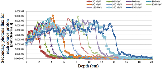 Figure 11 Refer to the image caption for details.