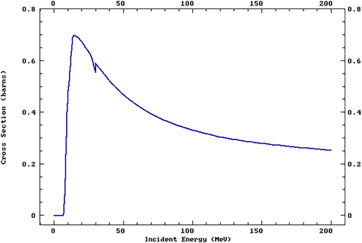 Figure 12 Refer to the image caption for details.