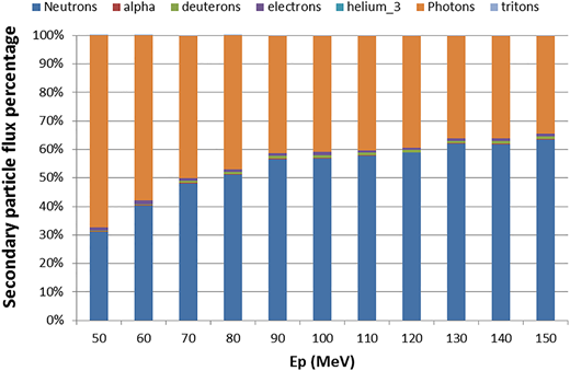 Figure 13 Refer to the image caption for details.