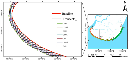 Figure 4 Refer to the image caption for details.