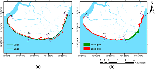 Figure 10 Refer to the image caption for details.