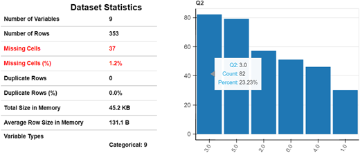Figure 2 Refer to the image caption for details.