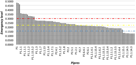 Figure 7 Refer to the image caption for details.