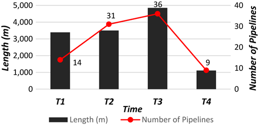 Figure 8 Refer to the image caption for details.
