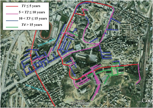 Figure 9 Refer to the image caption for details.