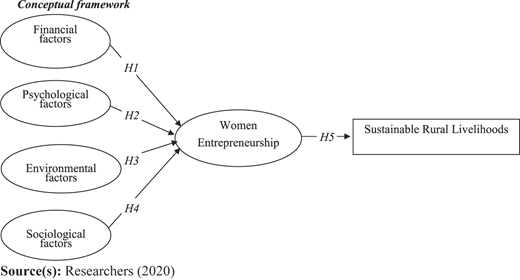 Figure A1 Refer to the image caption for details.