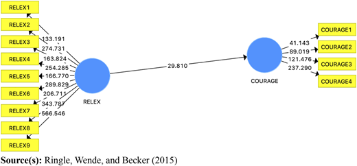 Figure 2 Refer to the image caption for details.