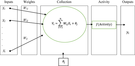 Figure 1 Refer to the image caption for details.