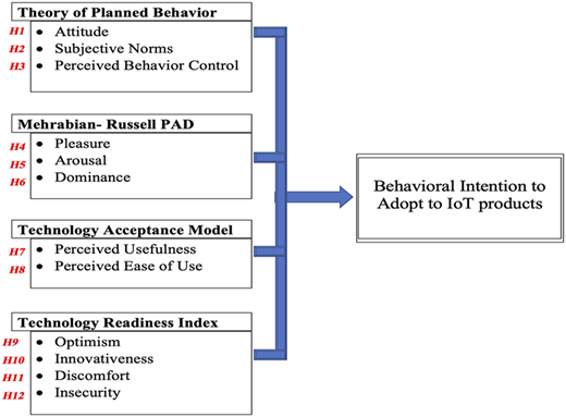 Figure 1 Refer to the image caption for details.