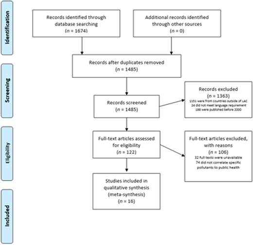Figure 1 Refer to the image caption for details.