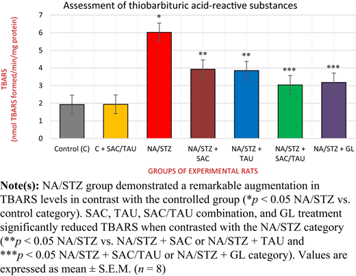 Figure 5 Refer to the image caption for details.