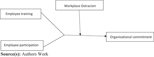 Figure 1 Refer to the image caption for details.