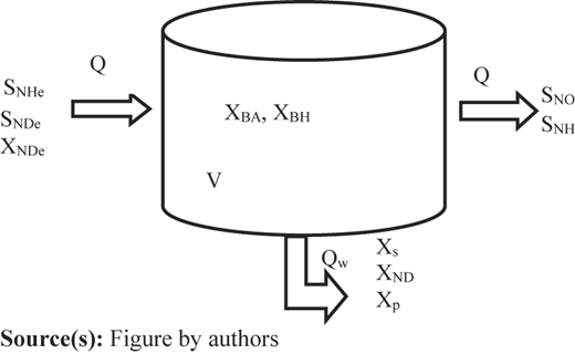 Figure 5 Refer to the image caption for details.
