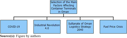Figure 2 Refer to the image caption for details.