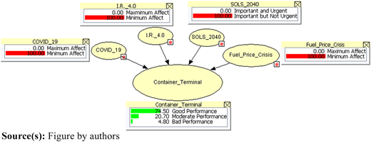 Figure 6 Refer to the image caption for details.
