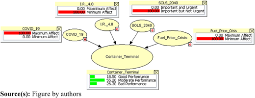 Figure 7 Refer to the image caption for details.