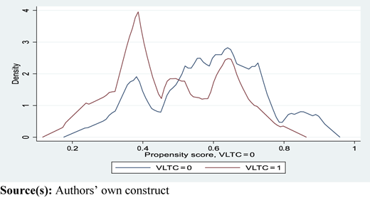 Figure A1 Refer to the image caption for details.