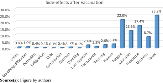 Figure 1 Refer to the image caption for details.