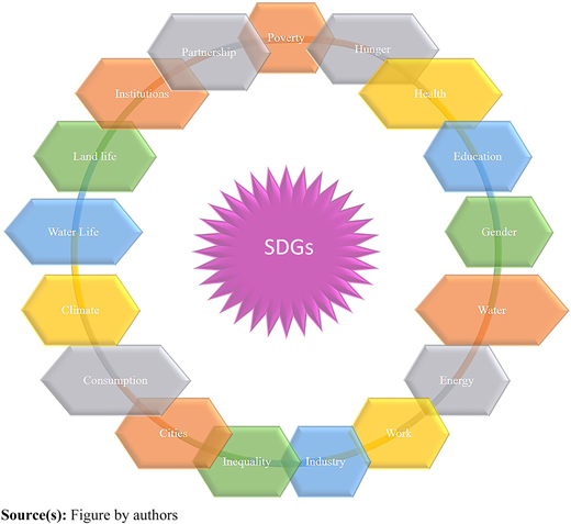 Figure 1 Refer to the image caption for details.