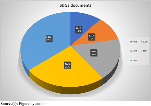 Figure 2 Refer to the image caption for details.