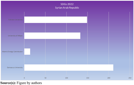 Figure 4 Refer to the image caption for details.