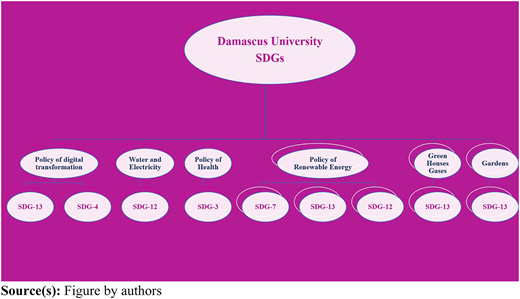 Figure 5 Refer to the image caption for details.