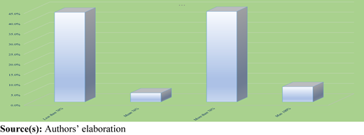 Figure A1 Refer to the image caption for details.