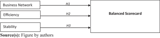 Figure 1 Refer to the image caption for details.