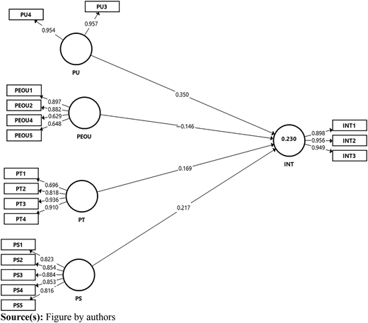 Figure 2 Refer to the image caption for details.