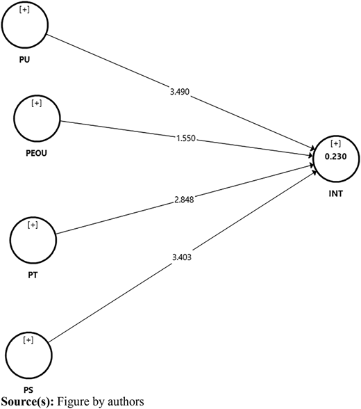 Figure 3 Refer to the image caption for details.