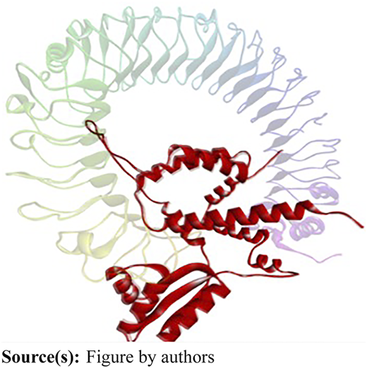 Figure 6 Refer to the image caption for details.