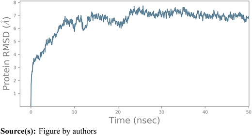 Figure 10 Refer to the image caption for details.
