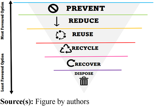Figure 2 Refer to the image caption for details.
