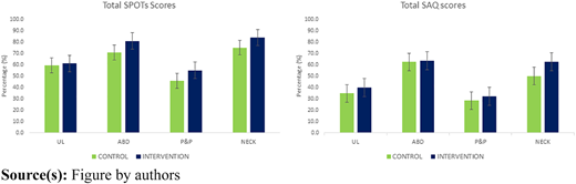 Figure 2 Refer to the image caption for details.
