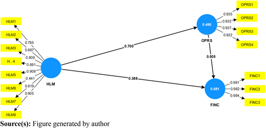 Figure 2 Refer to the image caption for details.